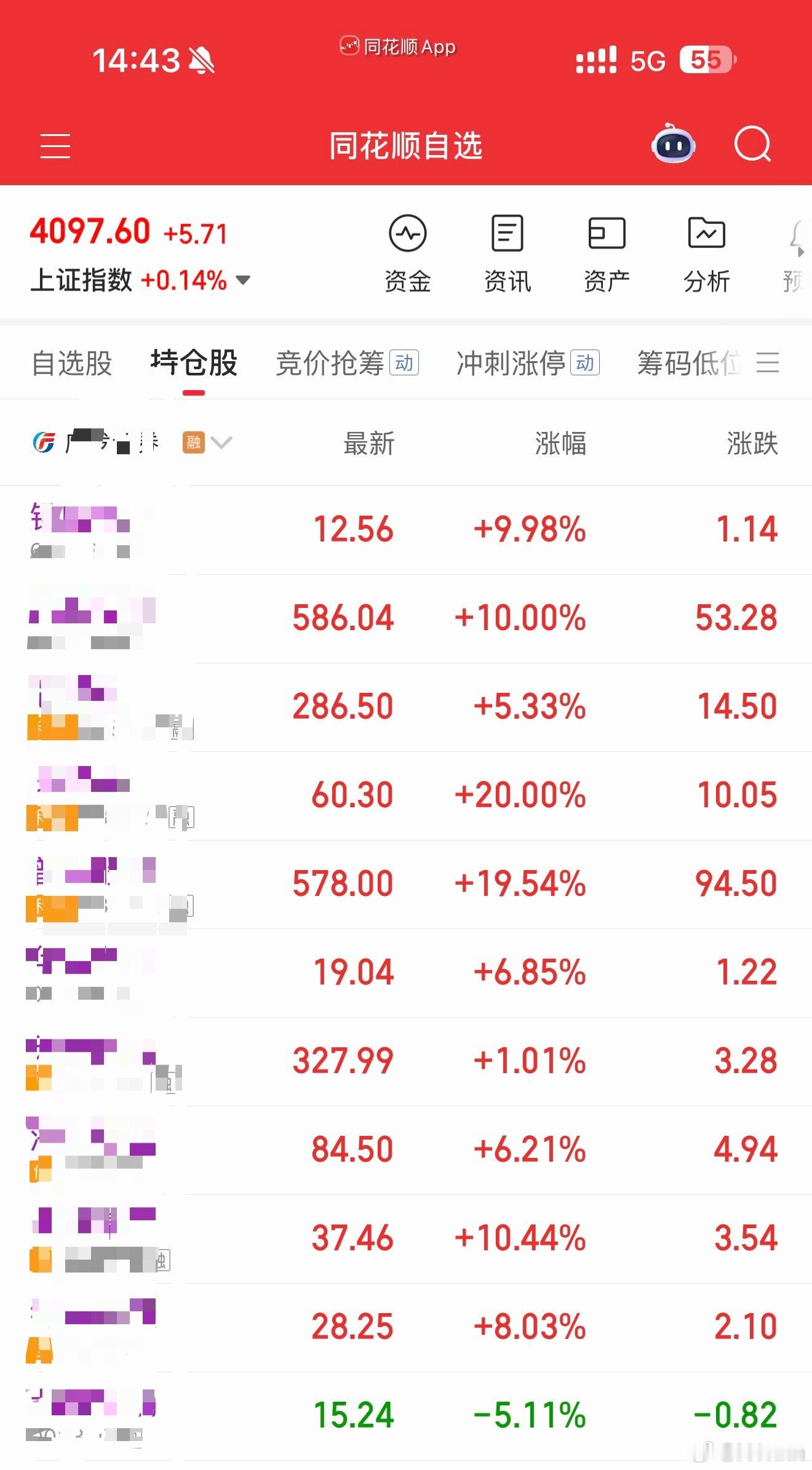 砸锅卖铁也养不起最后一个亏的