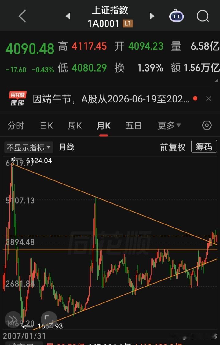 不说a只说“上证”，何时能真正走牛？答案只有一个，在现有的制度下，别说5000