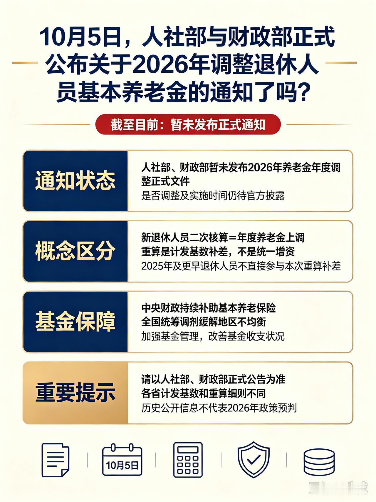 10月5日，人社部与财政部正式公布关于2026年调整退休人员基本养老金的通知了吗