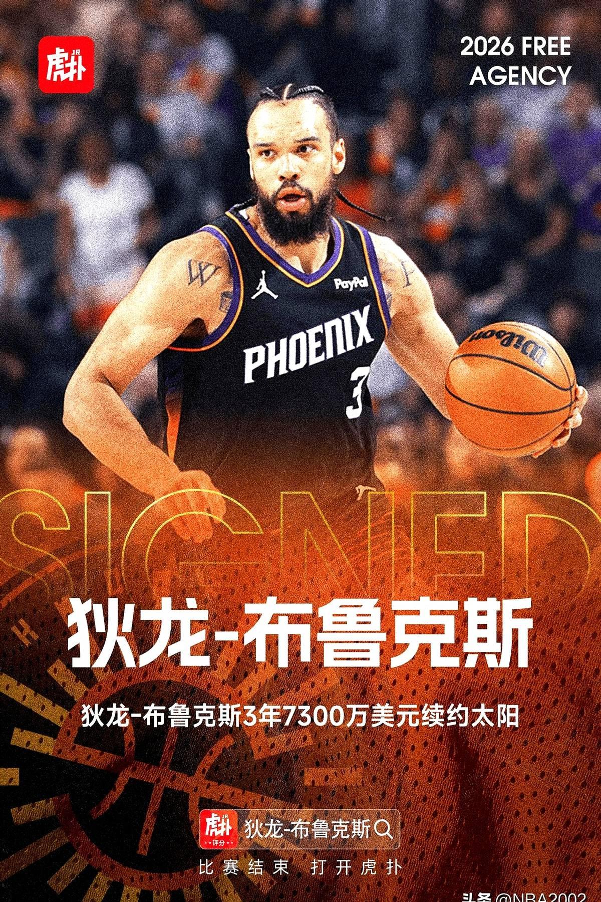 三年七千三百个W，太阳真敢给啊！这下狄龙算是彻底把家安在菲尼克斯了。马刺那边估
