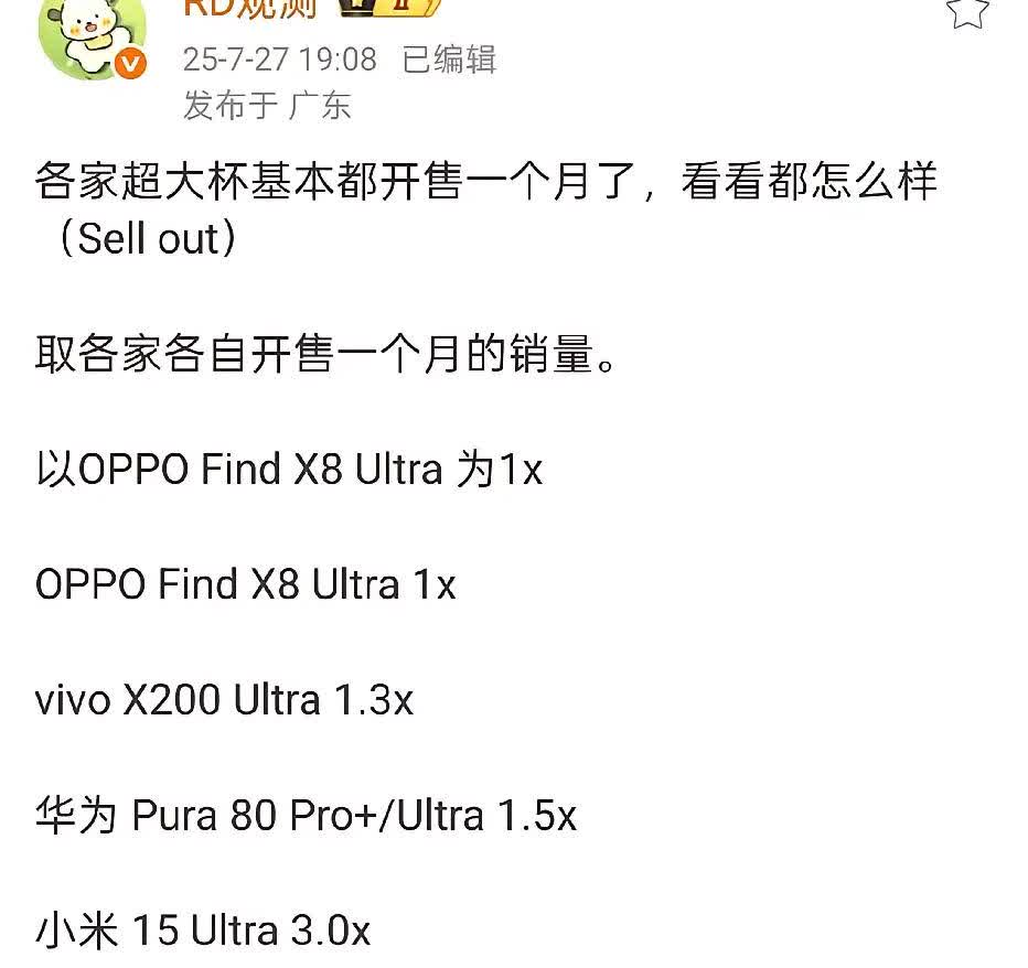 小米15ultra真的高端成了哦近日，有博主称，各家今年上市的旗舰Ult
