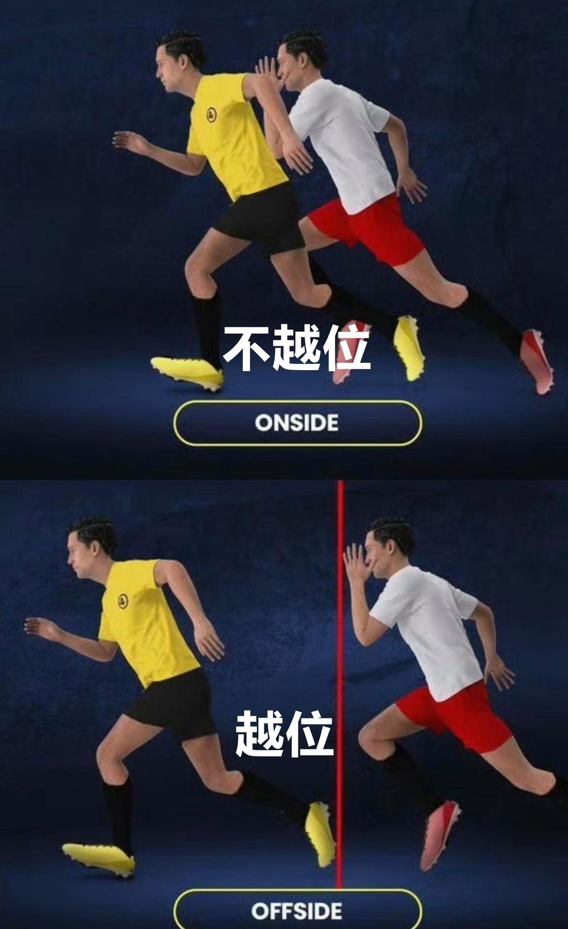 有一说一，你认同国际足联更改越位规则吗？我感觉这完全不把边裁当人啊。[捂脸哭]我