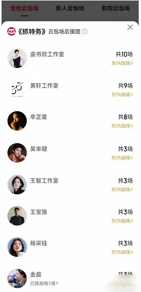 冯小刚新片上映，半个娱乐圈静悄悄，只有王宝强一个人包了三场力挺很多人以为，这是傻