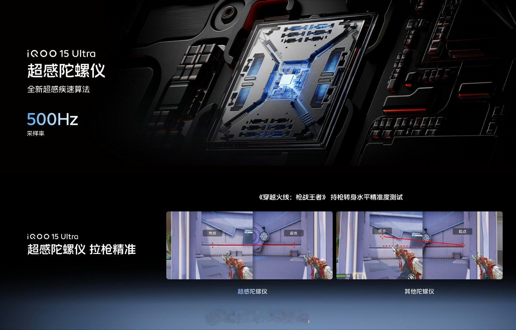 iQOO15Ultra的超感游戏操控，超感游戏肩键、超感陀螺仪、超感触控，组成
