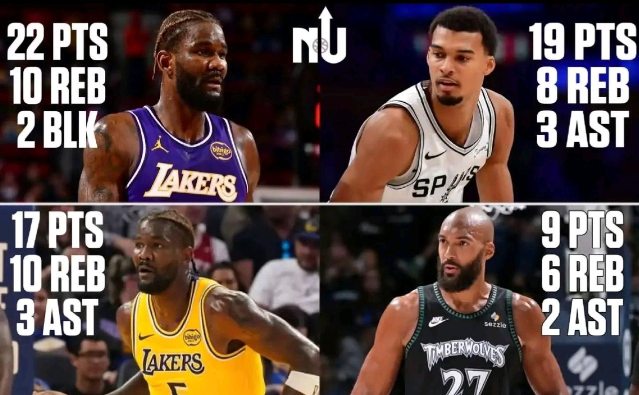 湖人一个目前被很多人忽视的大问题三分！主要轮换里，除了八村，连一个三分过