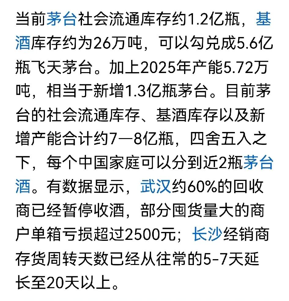 茅台的股价和酒价都跌下来了，这个时候，你买不买茅台？茅台的股价和酒价都跌了快一