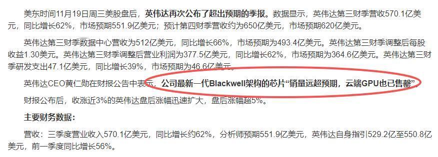 黄仁勋昨晚说了三句话，可以打消你90%的疑惑。第一，英伟达产品的需求爆棚第二