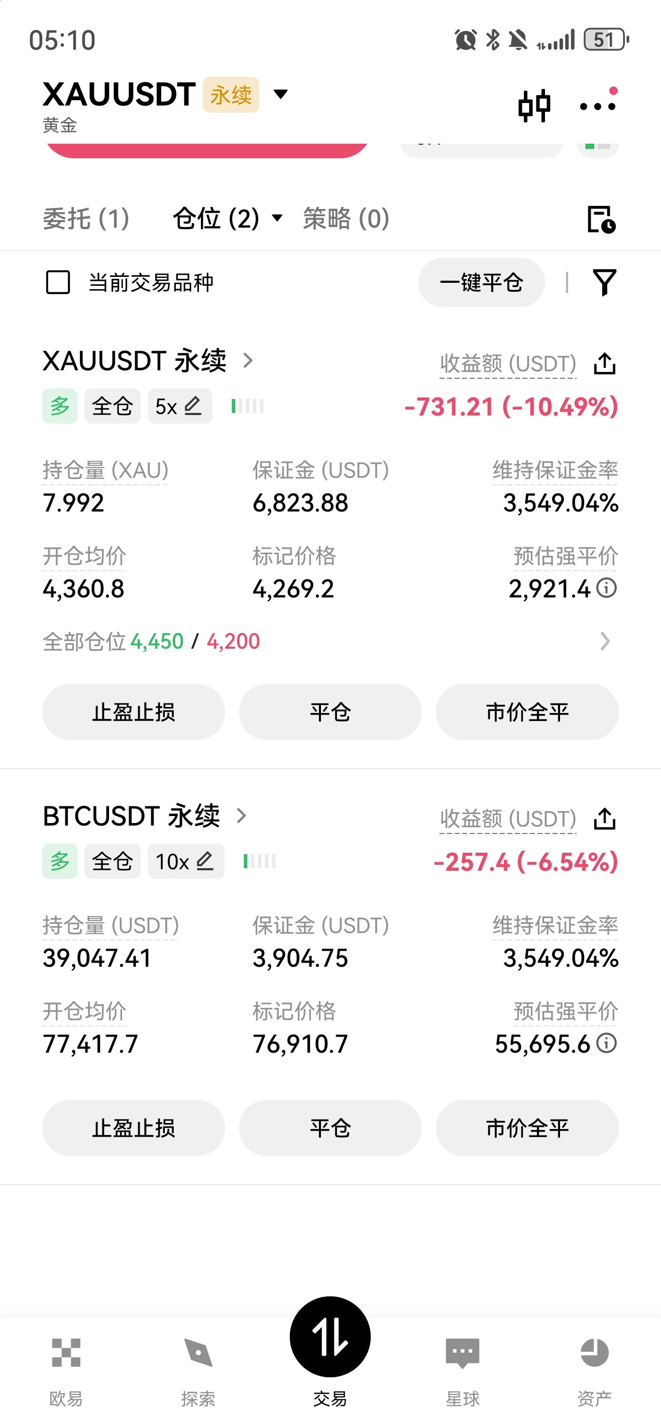 亏嘛了兄弟们都没钱吃饭了​​​