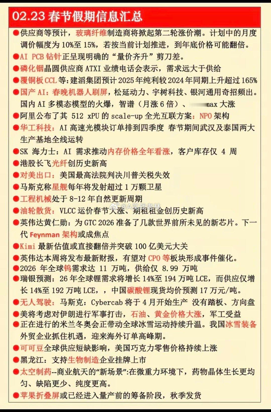 2.23周一春节假期：财经信息汇总！1.玻璃玻纤第二轮涨价潮2.PCB探针3