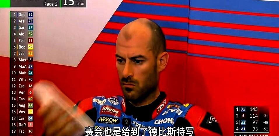 国产车在国际赛场上杀疯了，这你敢信？张雪机车，一个新来的中国玩家，第一次跑世