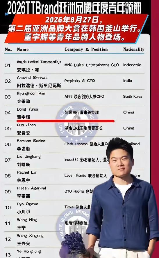 董宇辉，这次让全亚洲都看见了！董宇辉以“与辉同行”董事兼经理的身份，拿下了“