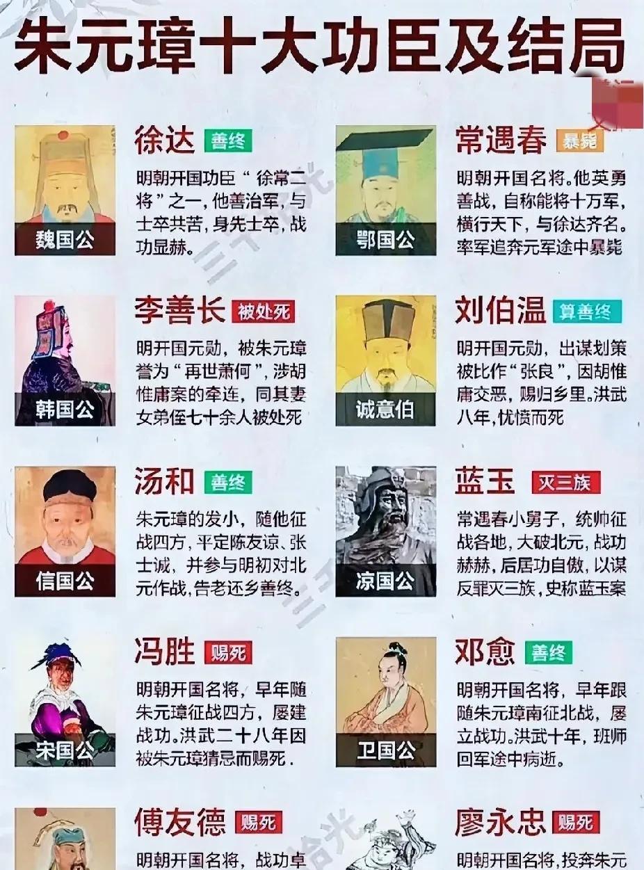 很多人说朱元璋太过残暴，能共苦不能同甘，将功臣几乎杀绝。实际情况是，要把你们放朱