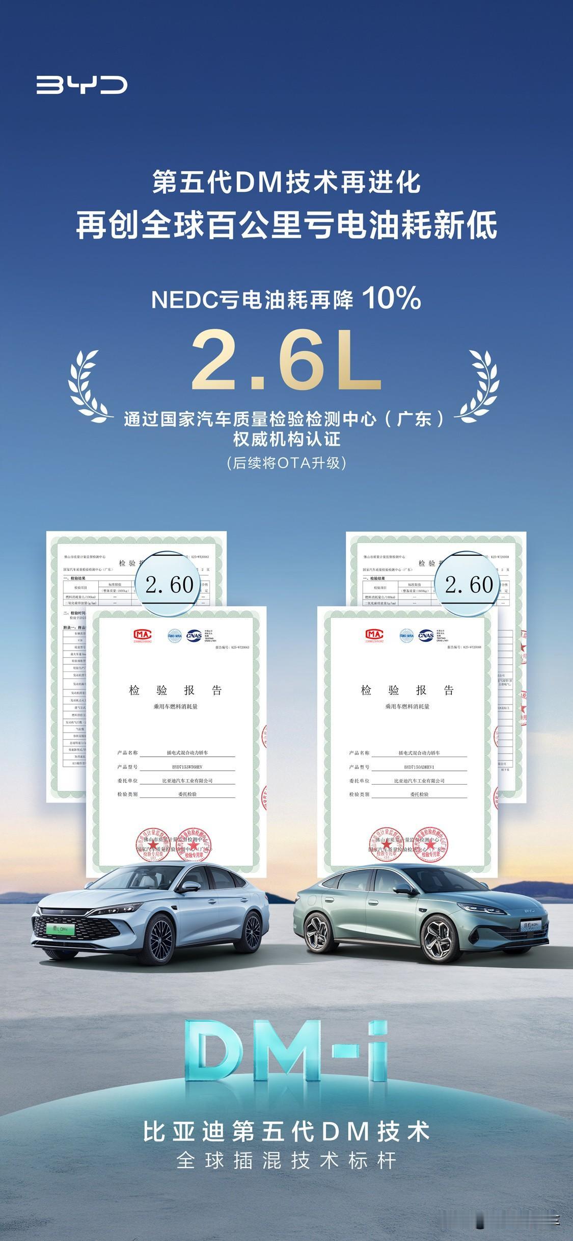 百公里亏电油耗再降10%！比亚迪秦LDM-i将推送新一轮OTA升级8月5日，