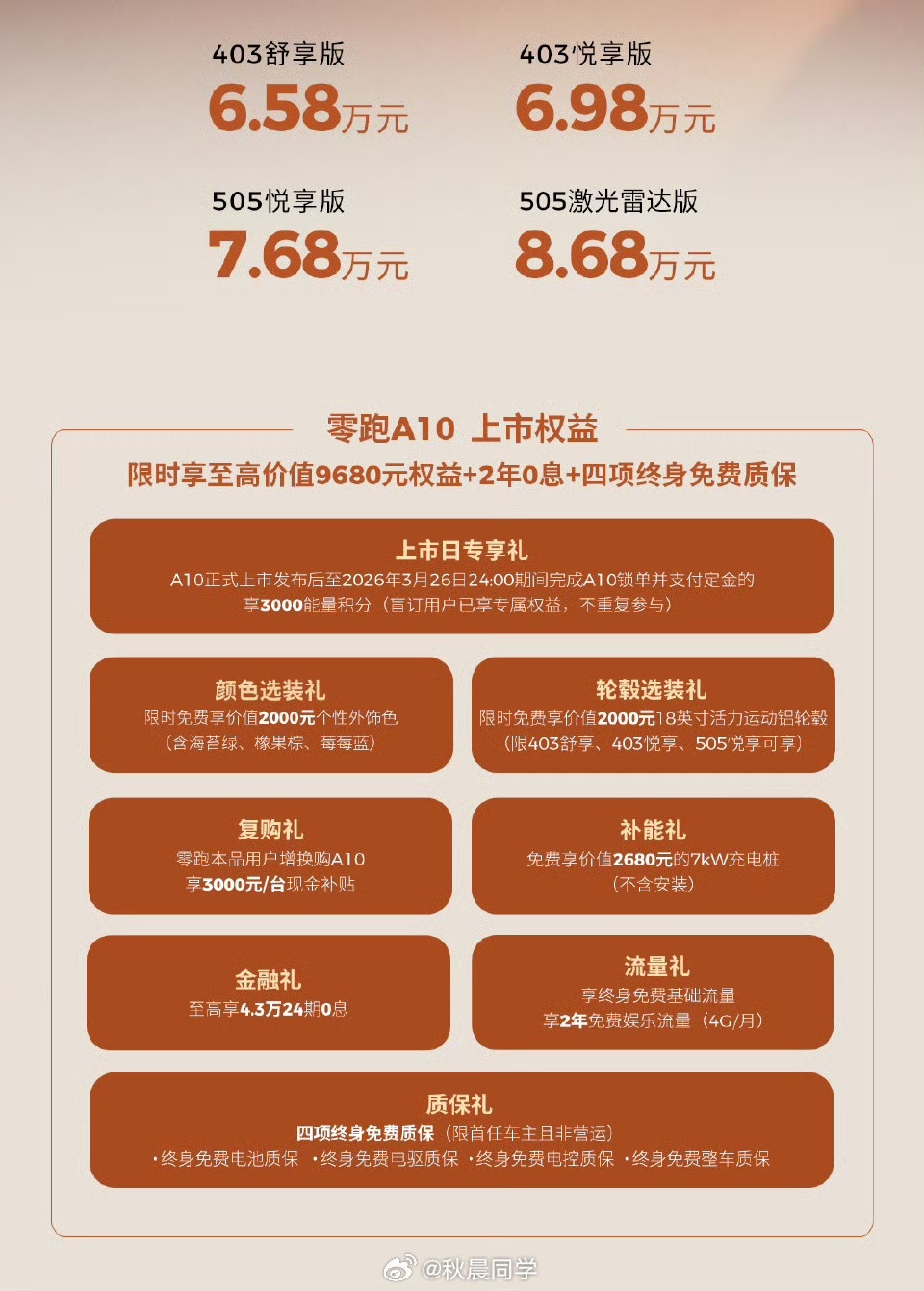 零跑A10上市了，6.58万元起，真卷！盯着吉利星愿来的，先看它实力：1、505