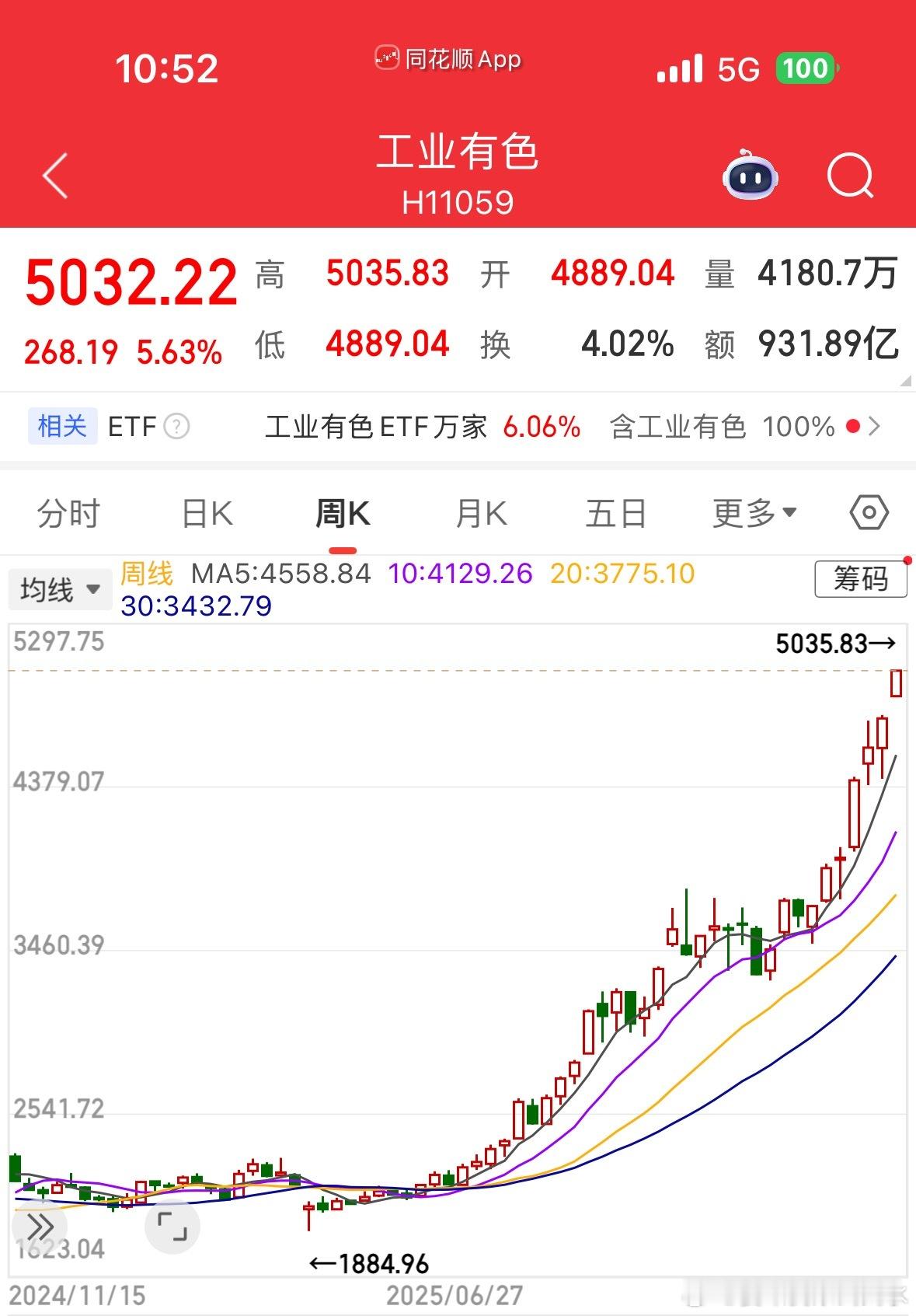 看似疯狂，其实很稳