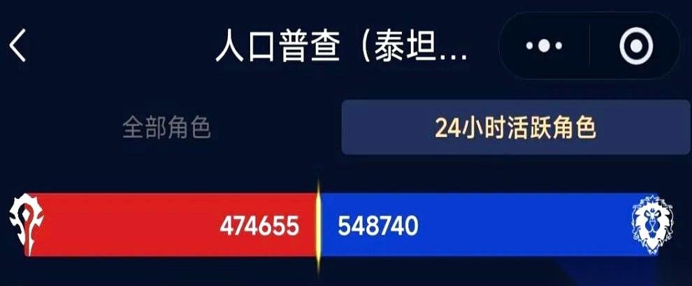 世界第一的公会，散了。不是因为打不过，不是因为内讧。就因为一个bug，一个从