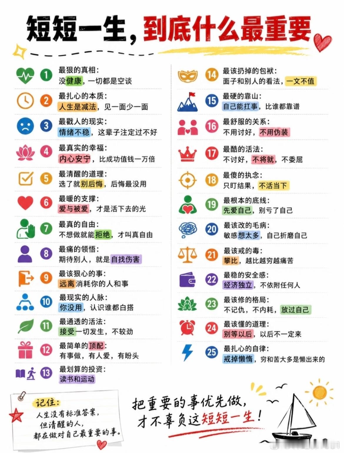 短短一生，到底什么最重要？