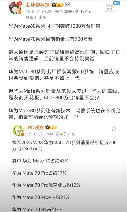 华为Mate70系列发布10个月，销量只有700万台。华为Mate60系列同期