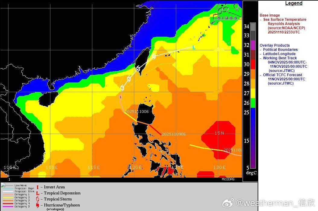 从目前的海温和垂直风切变条件看，台湾南部相对更好。因此台风凤凰前进的方向，除了考