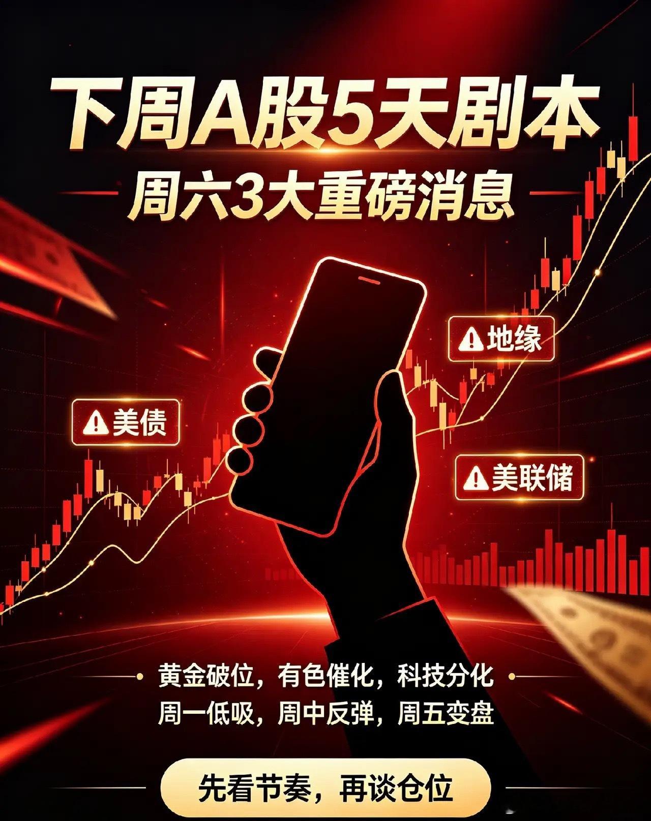 周六重磅！3大消息落地，下周A股5天完整行情剧本已明确隔夜美股整体收红，外围情绪
