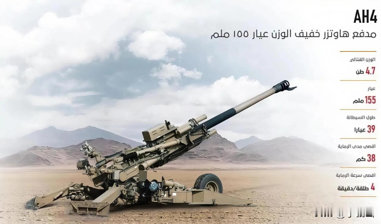 AH4与AH4A型155毫米超轻型榴弹炮在中东大火，目前已累计出口200余门。A
