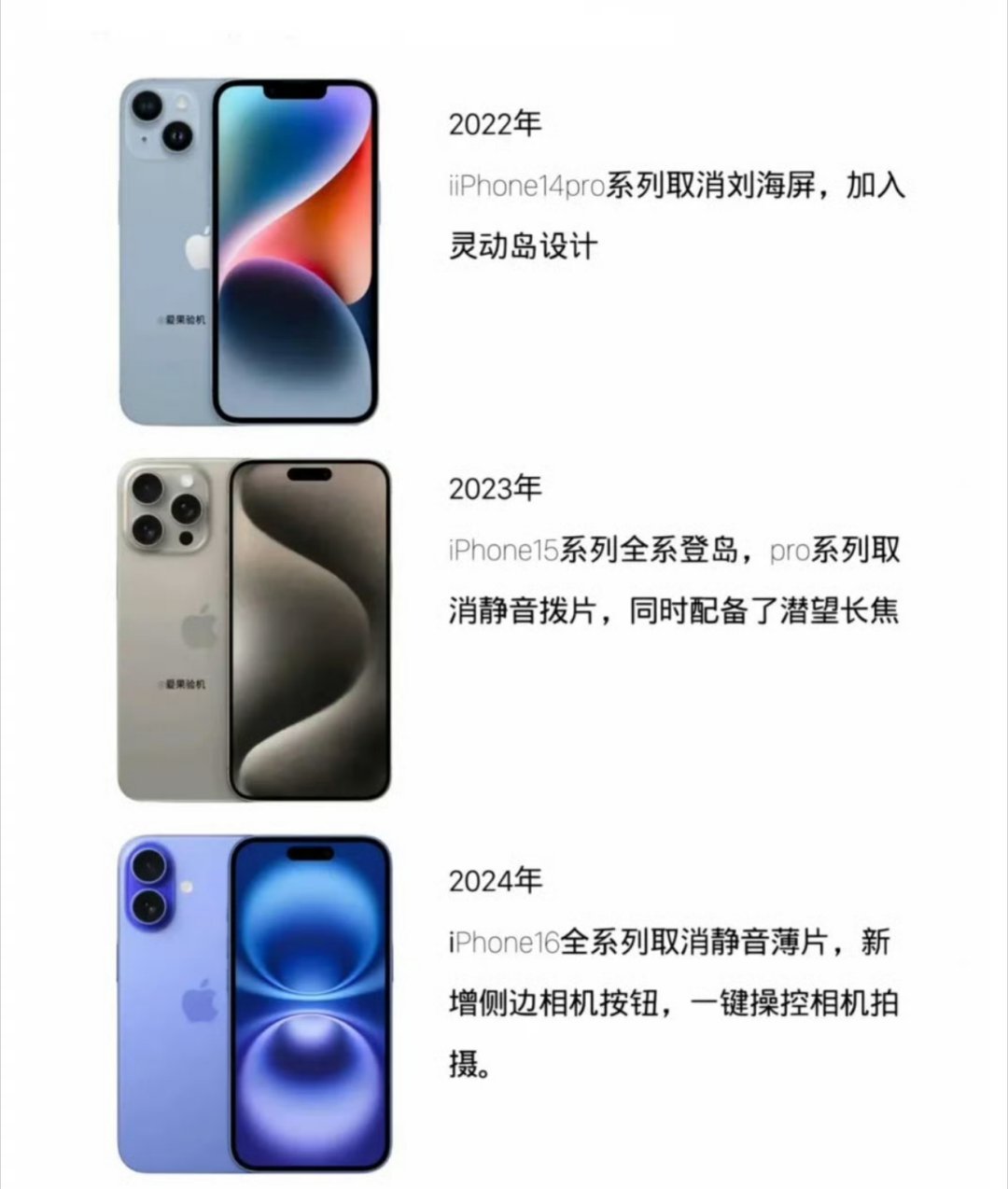 这些年来iPhone取消的设计和新增的功能，大家觉得那个最实在，哪个又最可惜？