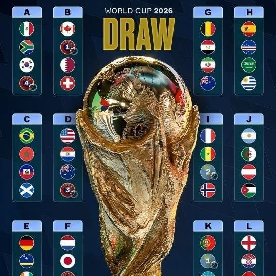 02年前后，世界杯是残缺的，没中国！14年后，世界杯是残缺的，没意大利！18