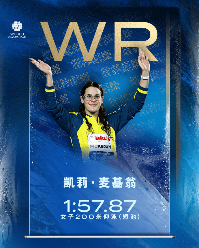 游泳世界杯200仰: 麦基翁1: 57.87摘金, 创造新的世界纪录