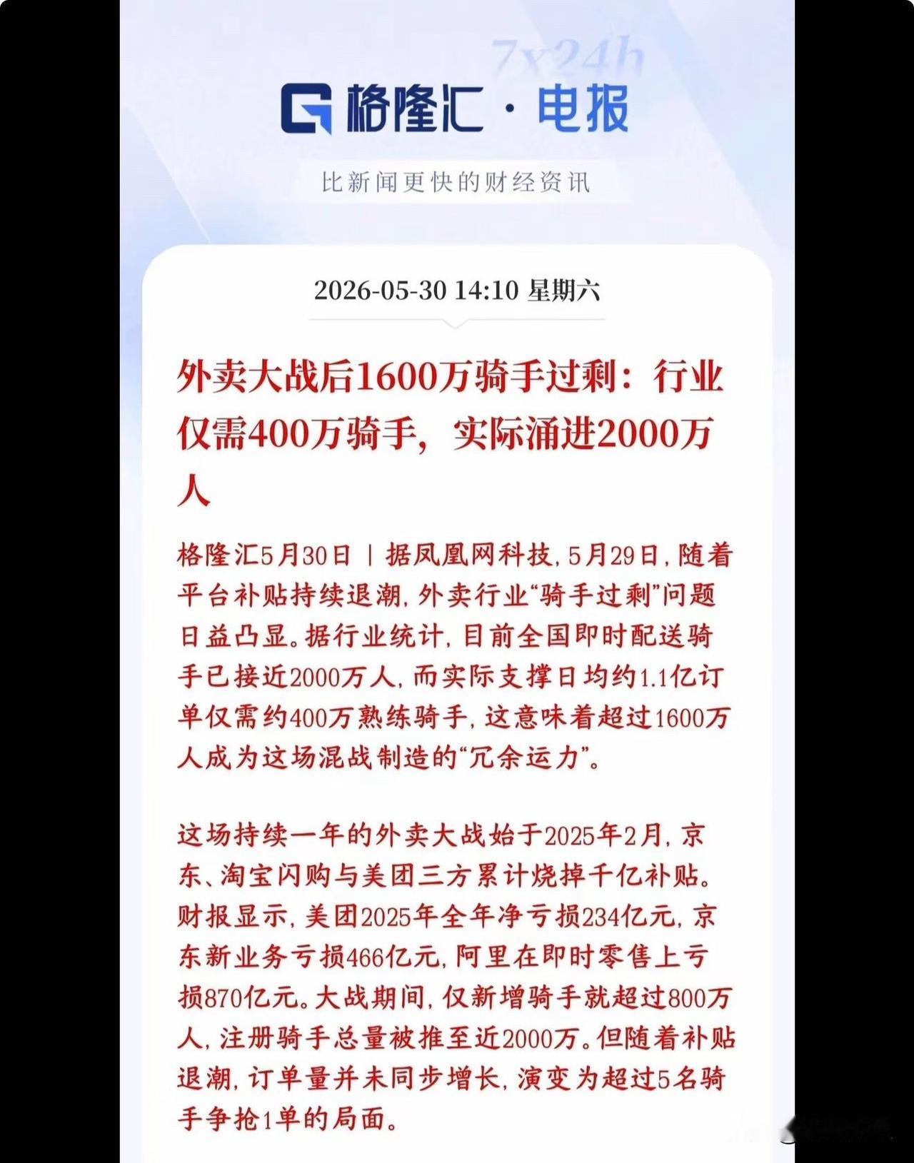 现在再也不会说，干不了，大不了去送外卖！刚刚刷到格隆汇：据行业统计，目前