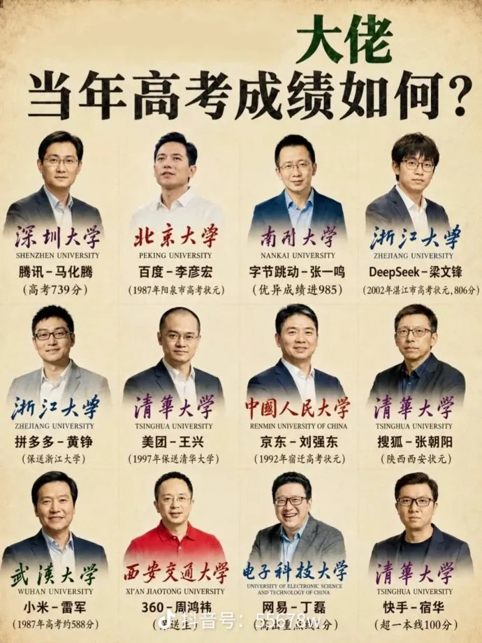 雷军跟其他几个的老板比起来，高考才580多分，是不是差的有点多？​