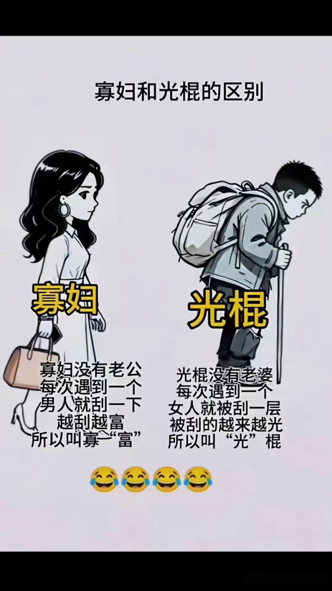 光棍不但要守住自己的下半身，还得守护好自己的钱袋子！​​​