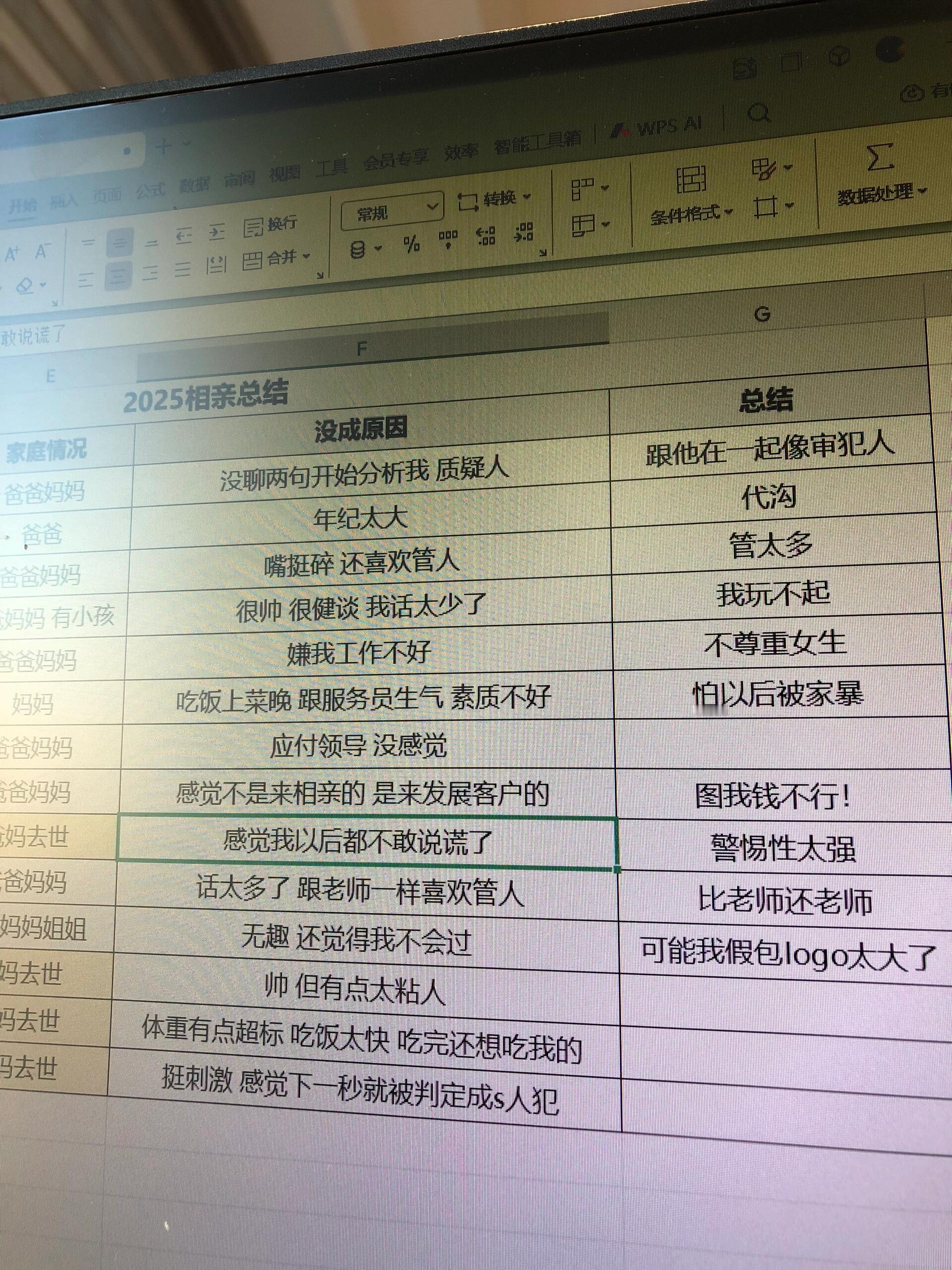 我这算是相亲事故吗……！！！​​​