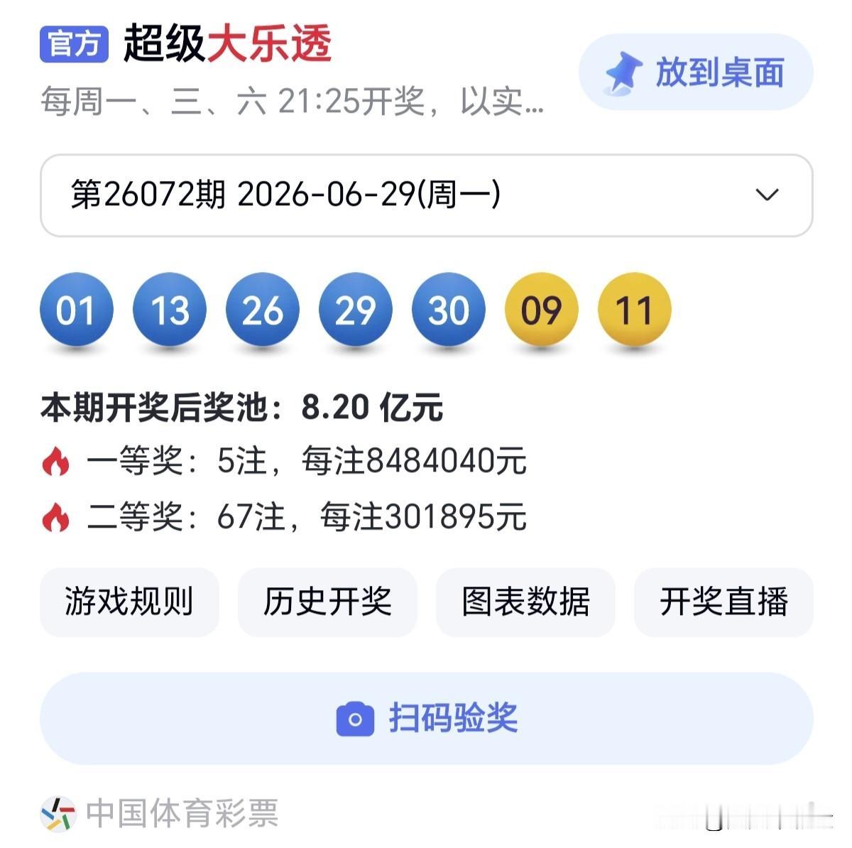 今日随手拍每一张彩票的背后，都有一颗温暖的善心。分享大乐透第26072期开奖号码