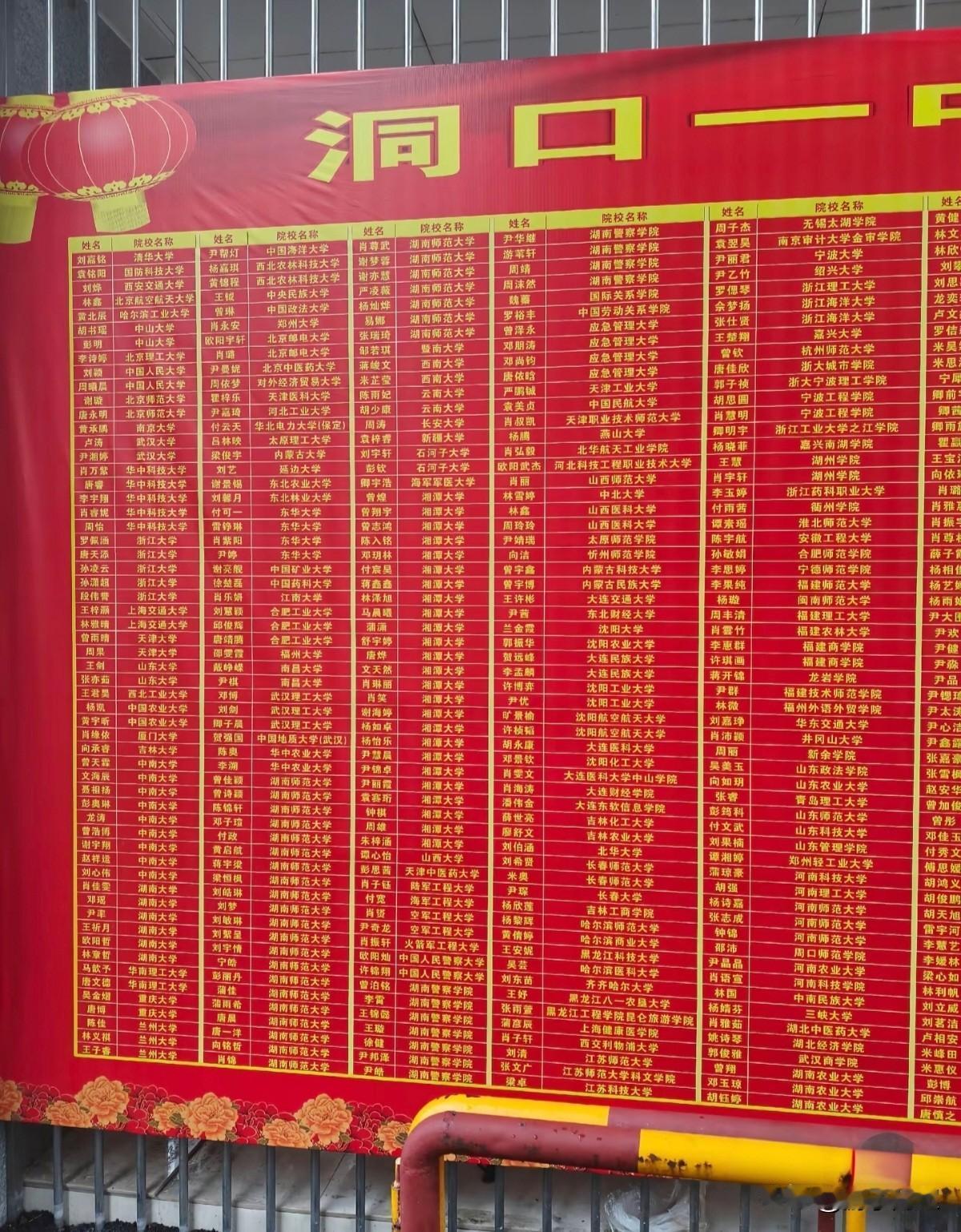 湖南邵阳市洞口一中2026年高考录取光荣榜。2026年洞口一中各有一名学子考入