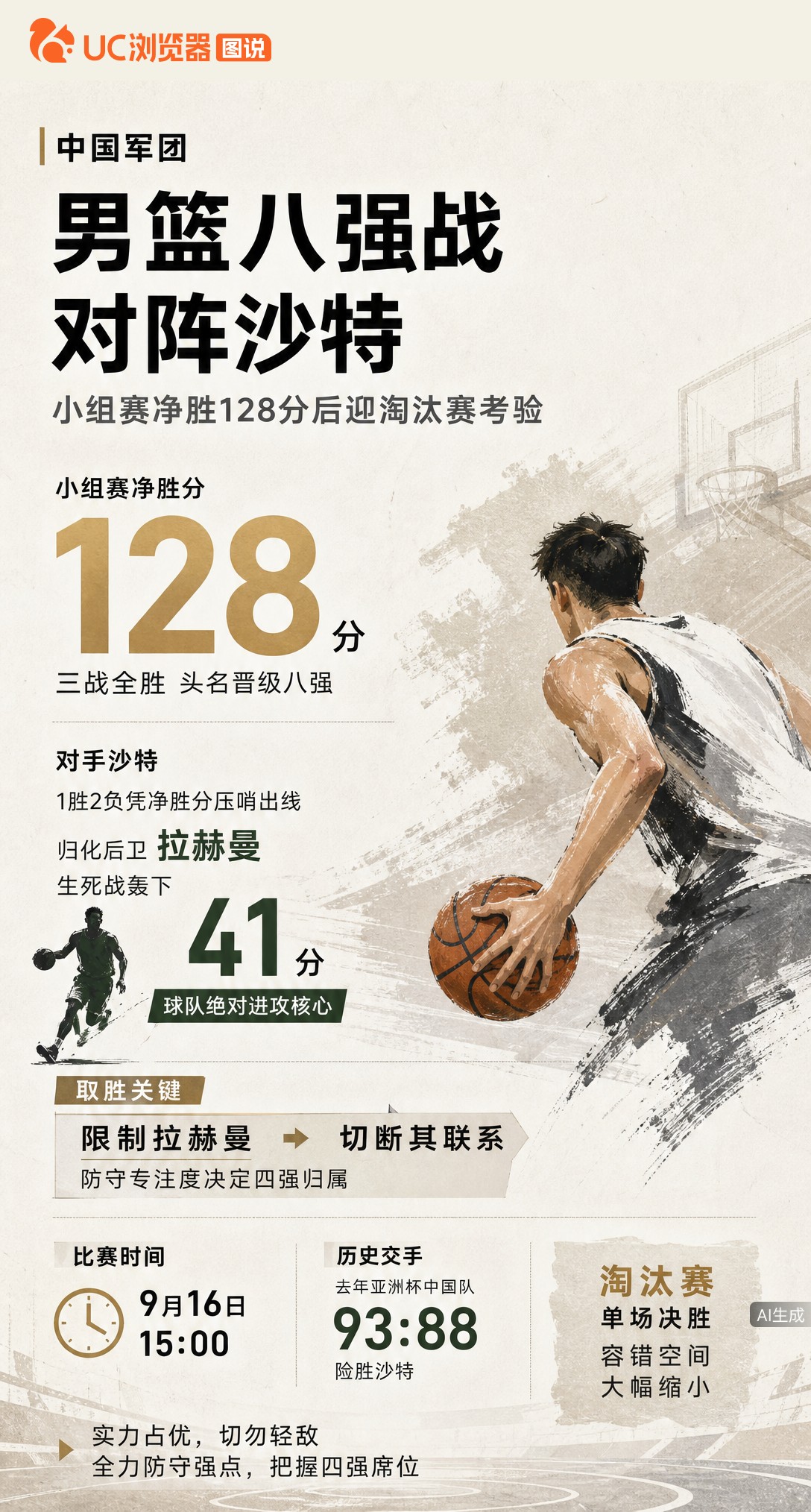 小组赛净胜128分，中国男篮亚运八强战碰沙特。对手归化后卫拉赫曼生死战砍41分，去年亚洲杯仅赢5分。