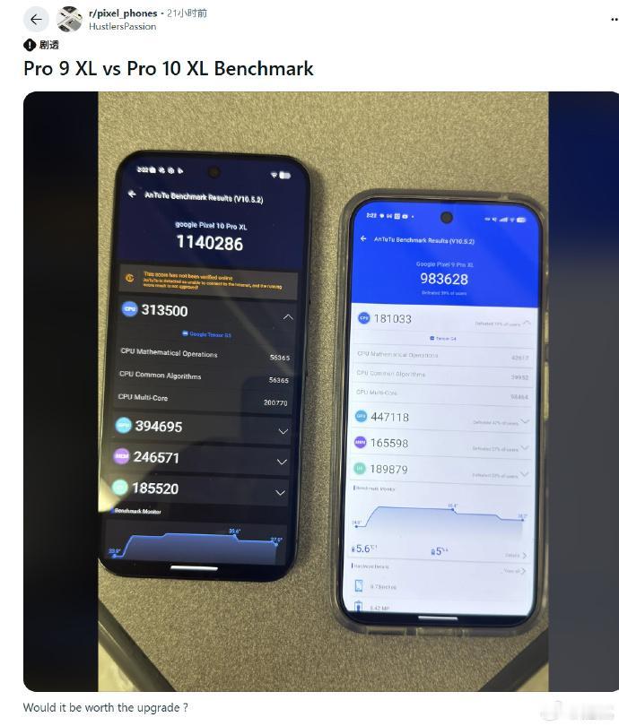 谷歌Pixel10ProXL跑分曝光了，娱乐图跑分大概114万左右，也就是