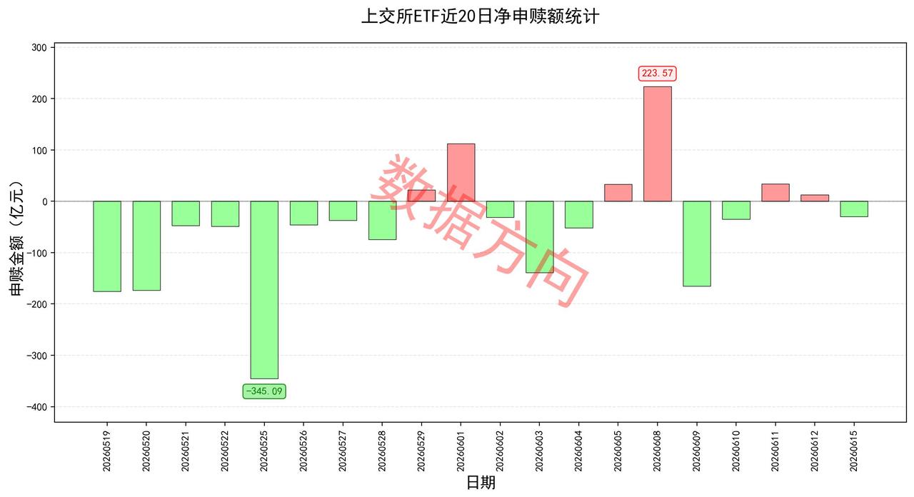 燧原科技科创板IPO过会，中金公司"三合一"重组获受理 燧原科技科创板IPO