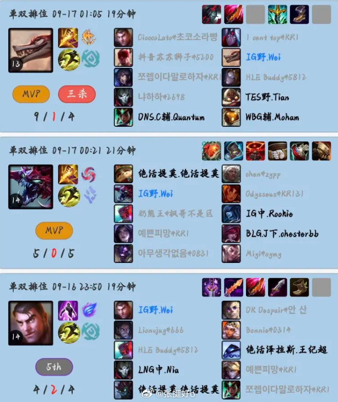只讨论纯实力，小wei绝对本质高手吧？21年开始巅峰，到现在也不菜，哪怕在blg