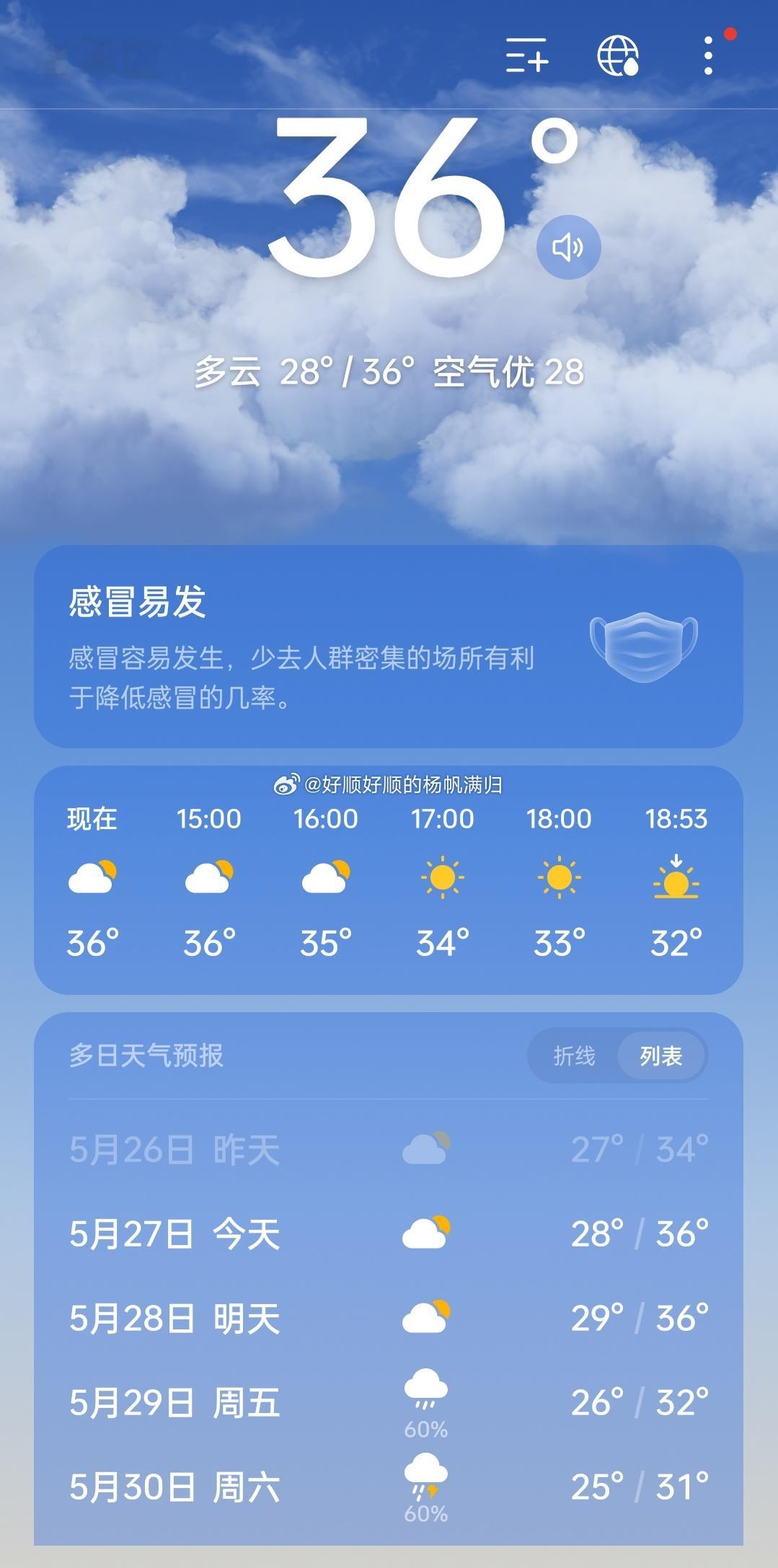 广东人要热炸了汕头老城广东汕头老城（以小公园中山纪念亭为中心）目前最高温度36度