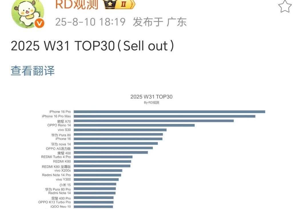 荣耀真是杀疯了！荣耀X70以8300mAh大电池、十面抗摔设计和旗舰外观