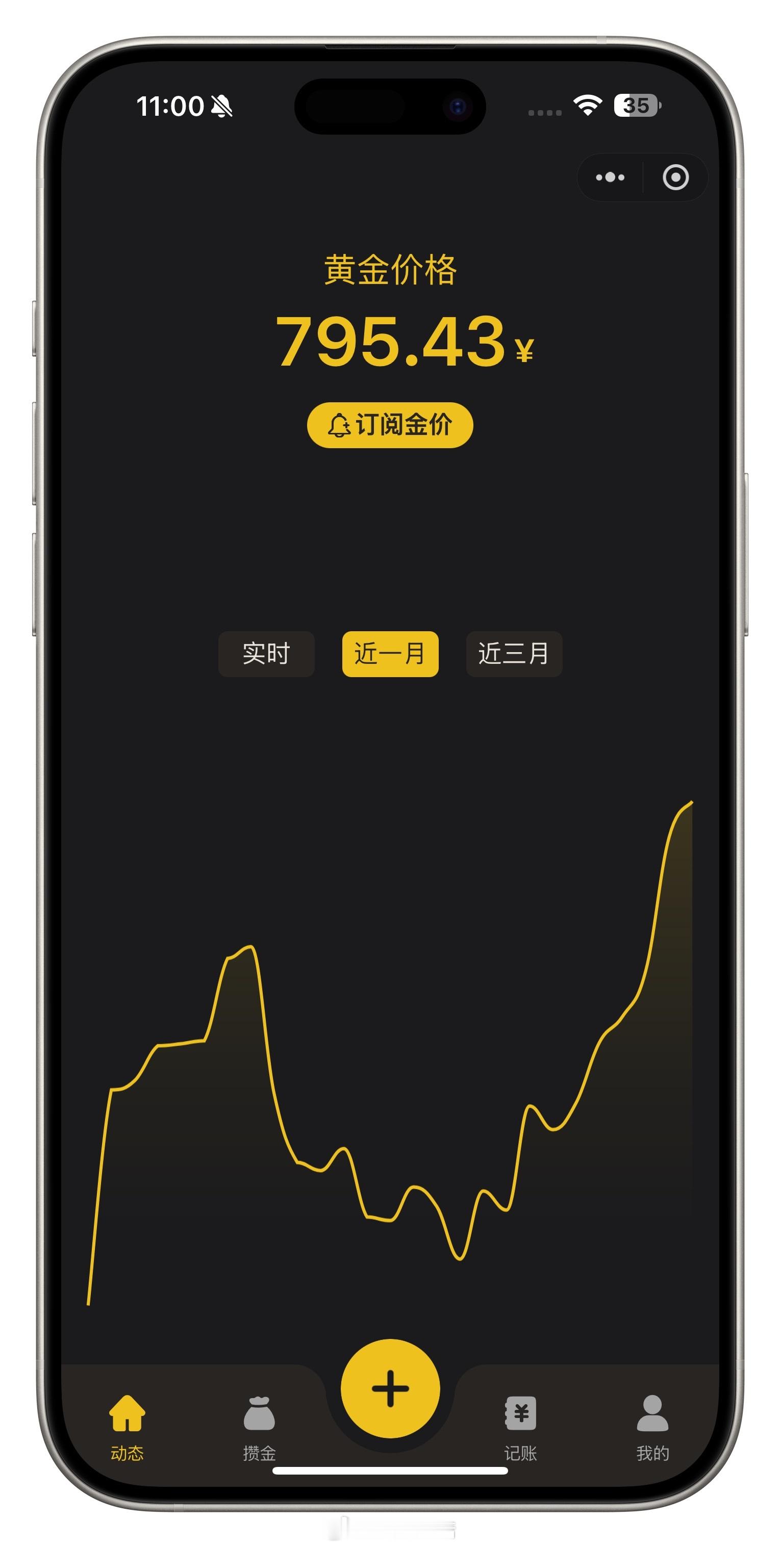 金价四个月了！四月底开始一路跌一路买🙌传说中的金九银十？美好的九月开场红，