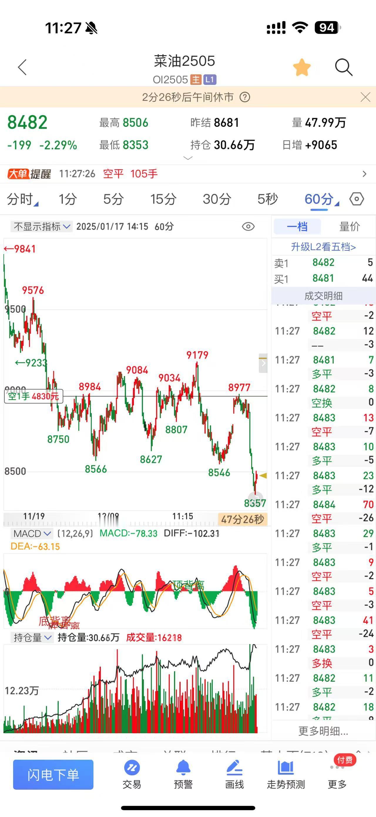 期货菜油：预计近期国内菜油价格弱势震荡1月17日，我国菜油价格主要由进口菜籽、