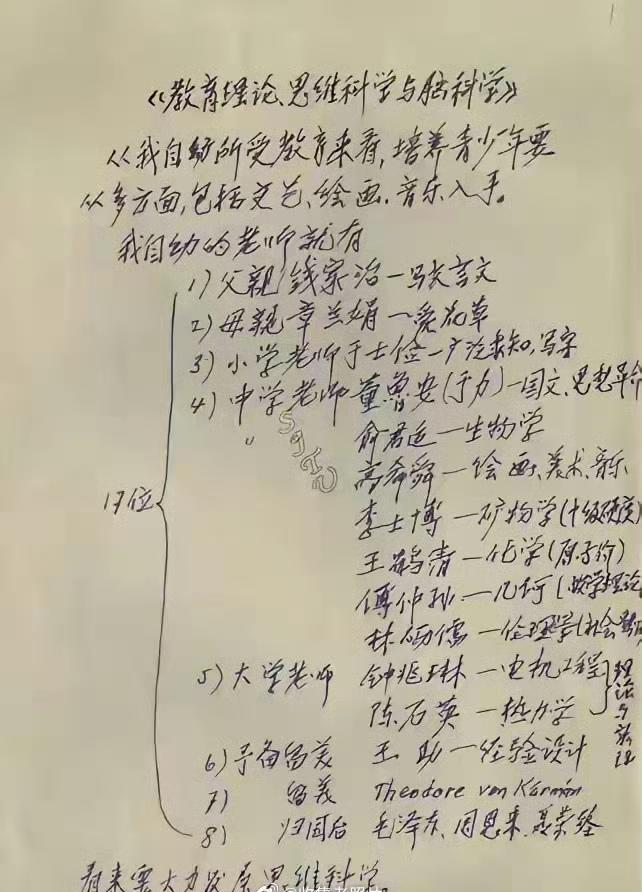 这是钱学森本人晚年亲笔手稿原件照片。标题为《教育理论、思维科学与脑科学》，是钱学