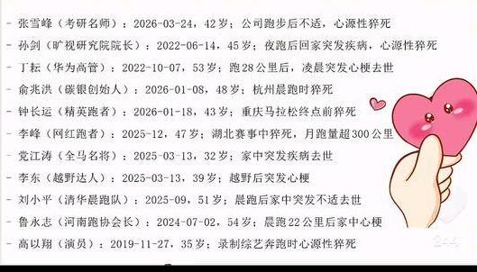 近几年猝死的名人高管心源性猝死跑步猝死