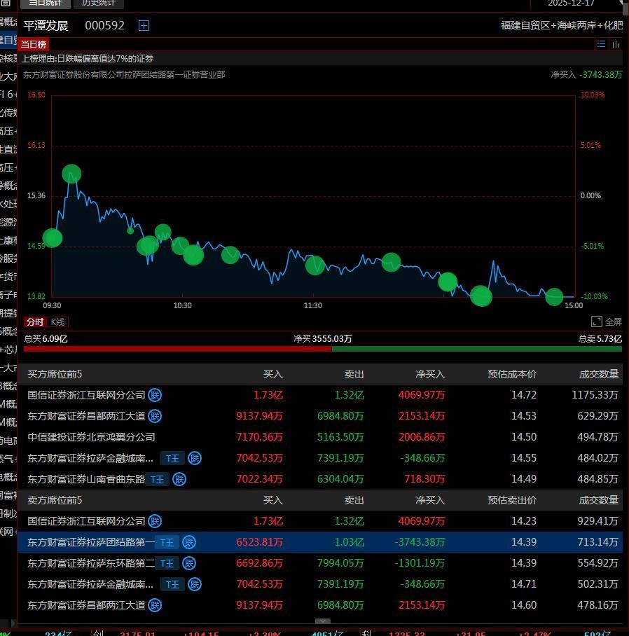 你们说的陈小群是不是那个叫T王的？下图这个？