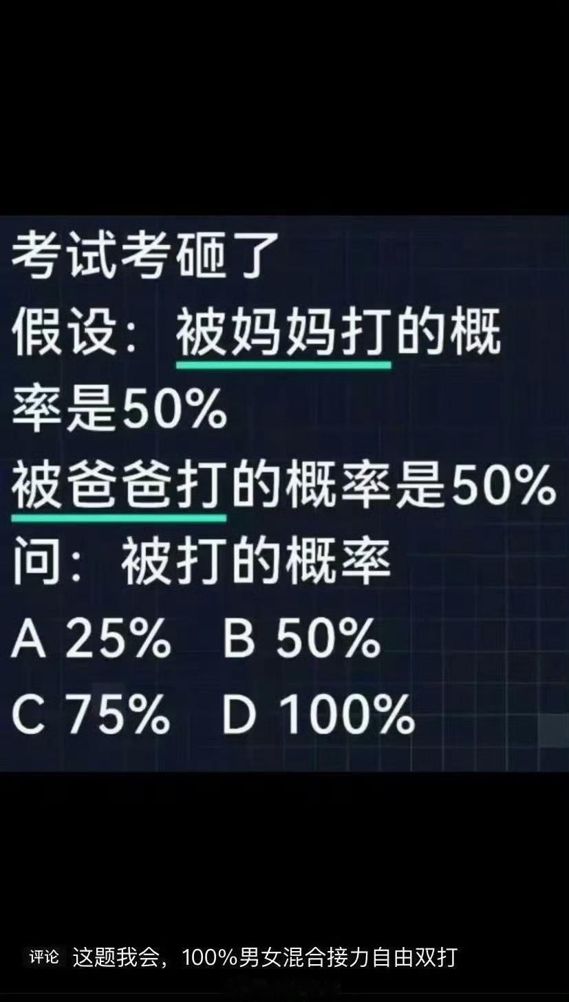 小时候被妈妈打的概率100%，你呢？​​​