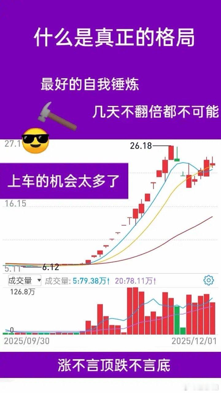 炒股的格局：只对龙头，不对杂毛炒股常说的格局，说白了就是持股的定力。绝大多数人都