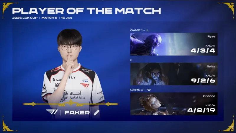 Faker三局合砍17/7/29的战绩，拿下T1对阵HLE系列赛MVPFaker