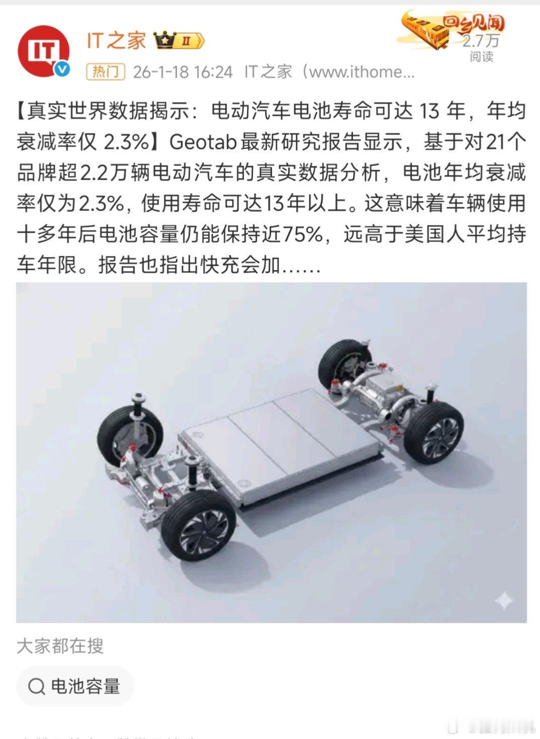 13年已经超过了绝大多数汽车的寿命了。汽车如果用了13年，基本基本就没多少了，换