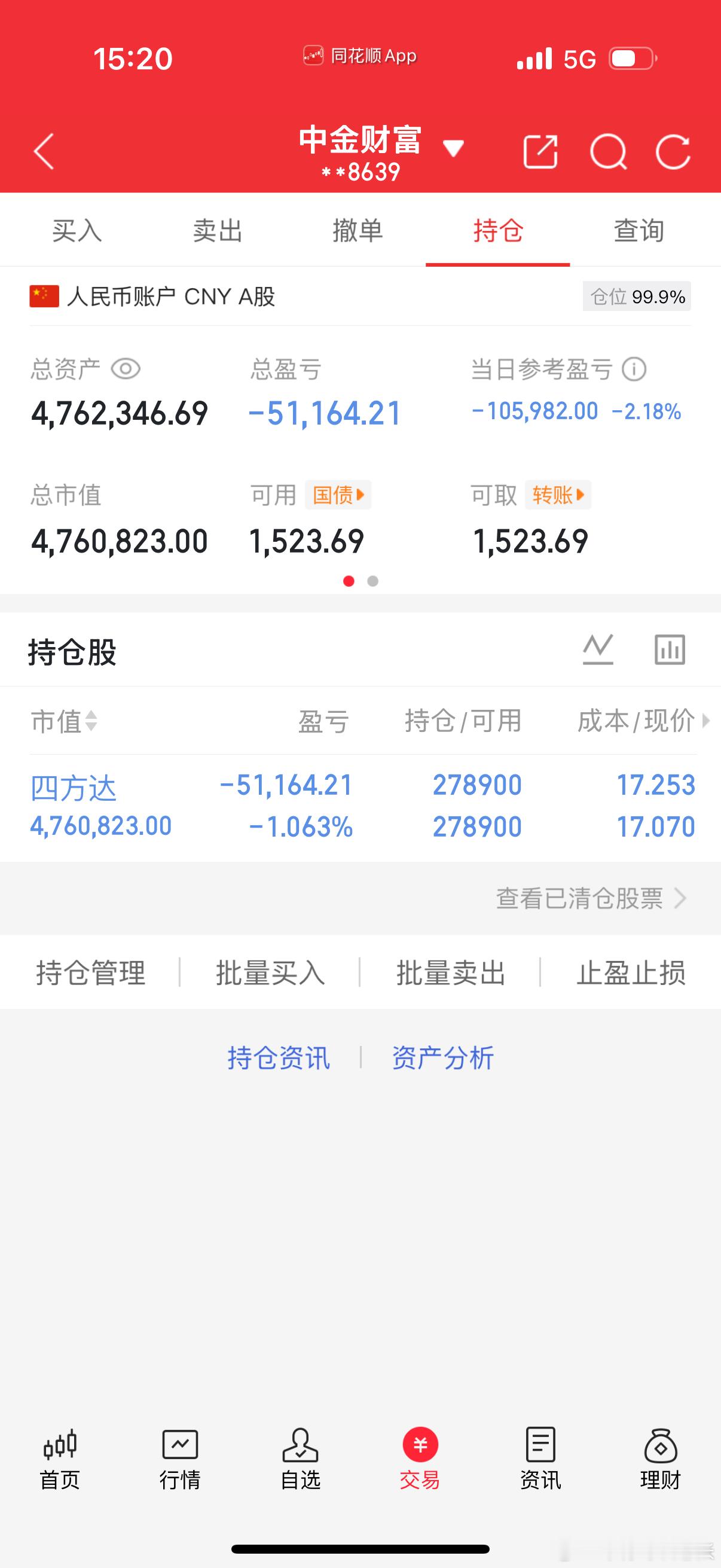 300万本金，目标1年做到1500万，1年翻五倍，欢迎各位前来验证！（第30天）